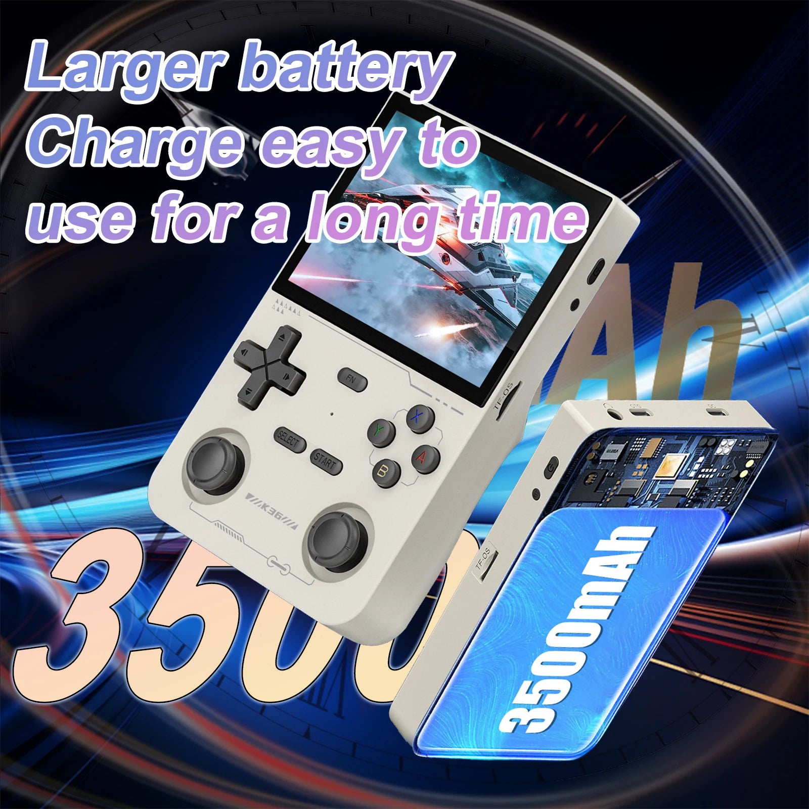 GAMINJA K36 Handheld Game Console 3.5Inch IPS 640x480 Screen Built in 64GB Card Support Two Game Consolesto Play Together Online